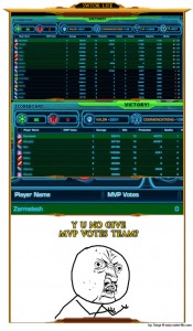 Y no MvP votes